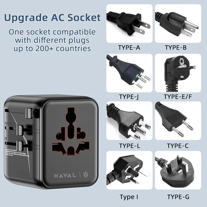 HAVAL 25W FAST CHARGER+UNIVERSAL ADAPTER , COMES WITH 2 USB-C, 1 USB-A PORT